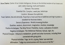 Load image into Gallery viewer, Brow Chakra Body Butter (3rd Eye)