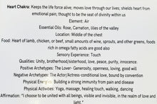 Load image into Gallery viewer, Heart Chakra Body Butter